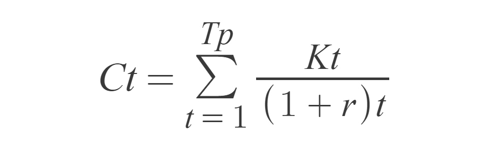 Discounted flow of expenses for servicing borrowed capital of the investment project Discounted flow of expenses for servicing borrowed capital of the investment project